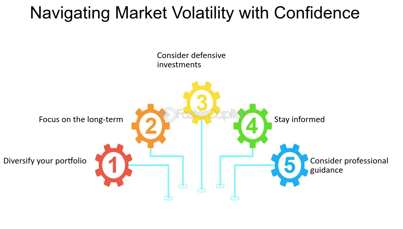 Navigating Market Volatility: Strategies for Investors to Stay Calm and Confident