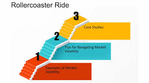 Navigating the Stock Market Roller Coaster: Strategies for Volatile Times