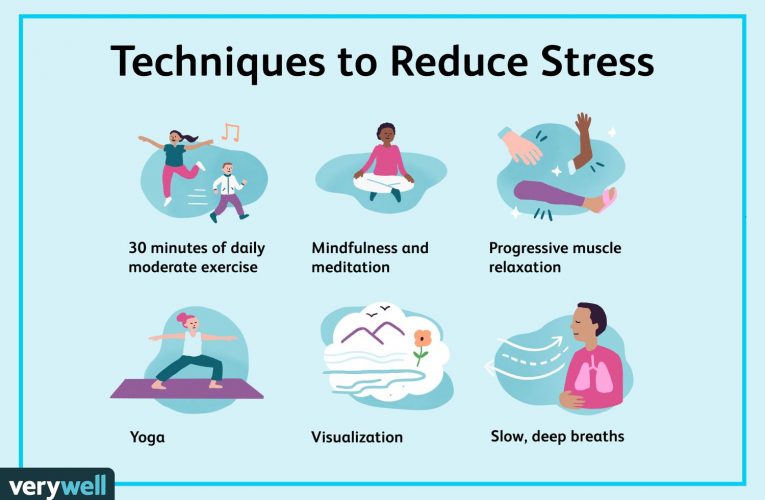 Mindfulness and Mental Health: Techniques to Reduce Stress and Improve Well-being